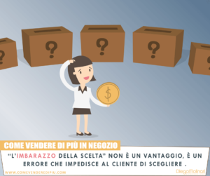l’imbarazzo della scelta